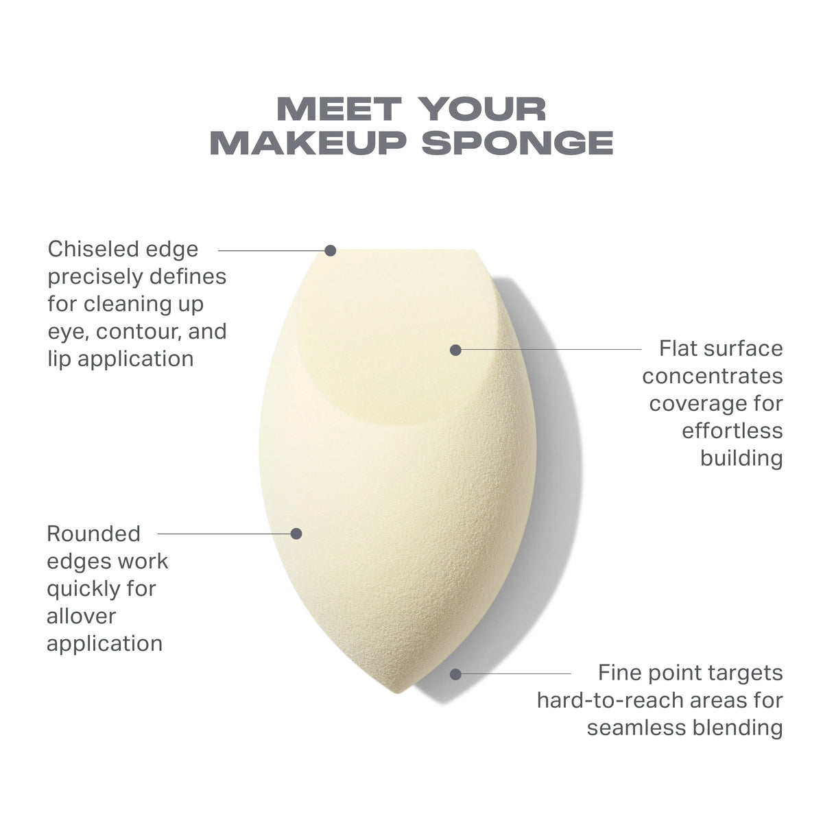 Buttery Blends Tool Duo